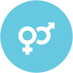 Bioidentical Hormone Replacement Therapy